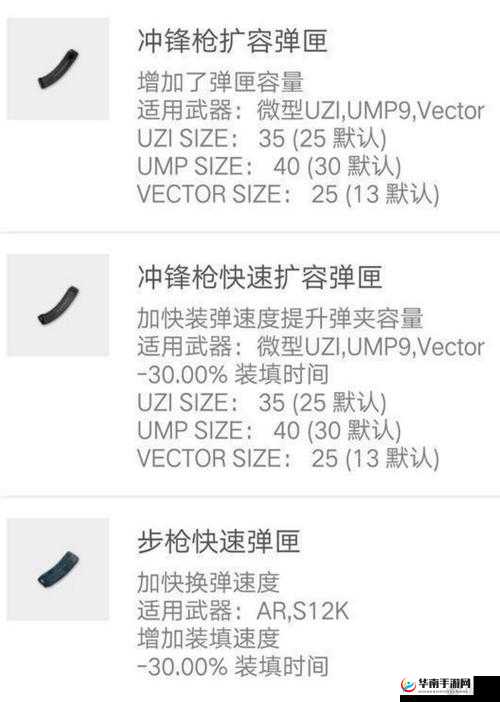 绝地求生配件详解：快扩篇——快速扩容性能解析及图鉴指南