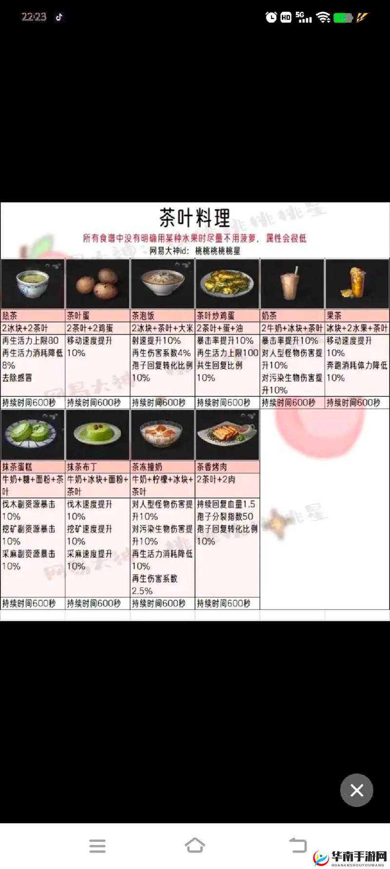 明日之后中狗狗的最佳食物选择及营养搭配推荐