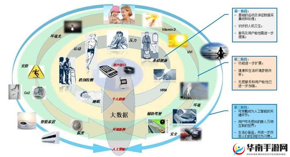 xc6slx9：可穿戴设备的创新之选