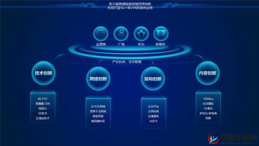 探索大片 ppt 免费破解播放十分流畅:畅享视觉盛宴