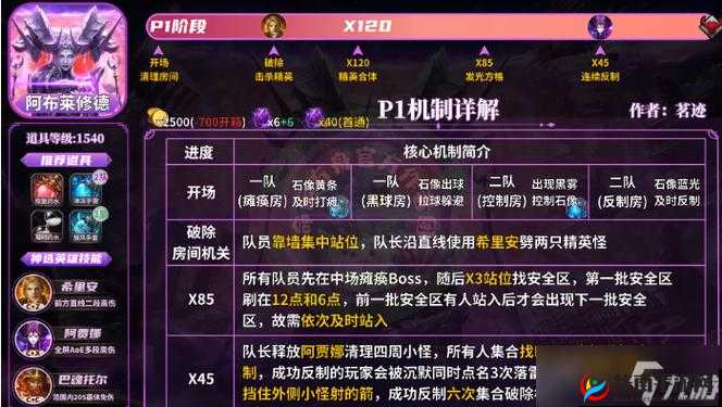 命运方舟突破梦幻军团任务全流程详细指南与技巧分享