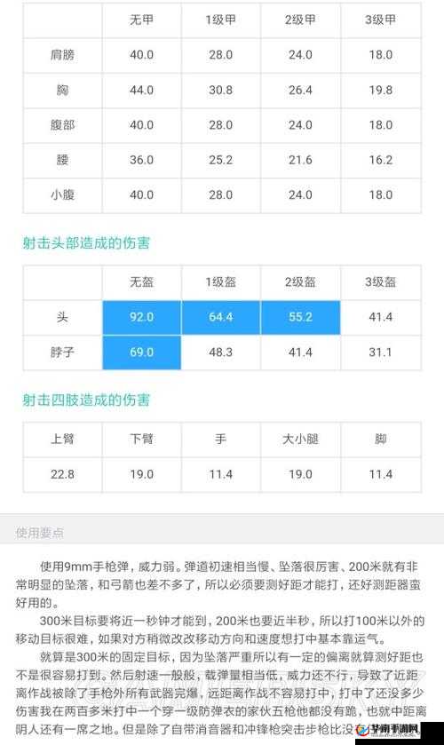 绝地求生大逃杀VSS深度解析:伤害属性性能优势及实战应用指南