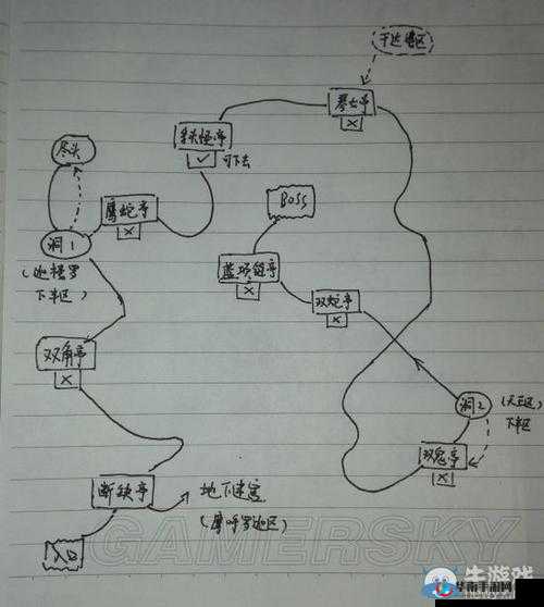 洛川群侠传迷宫深度解析：迷宫创意独特与友好度平衡性分析报告