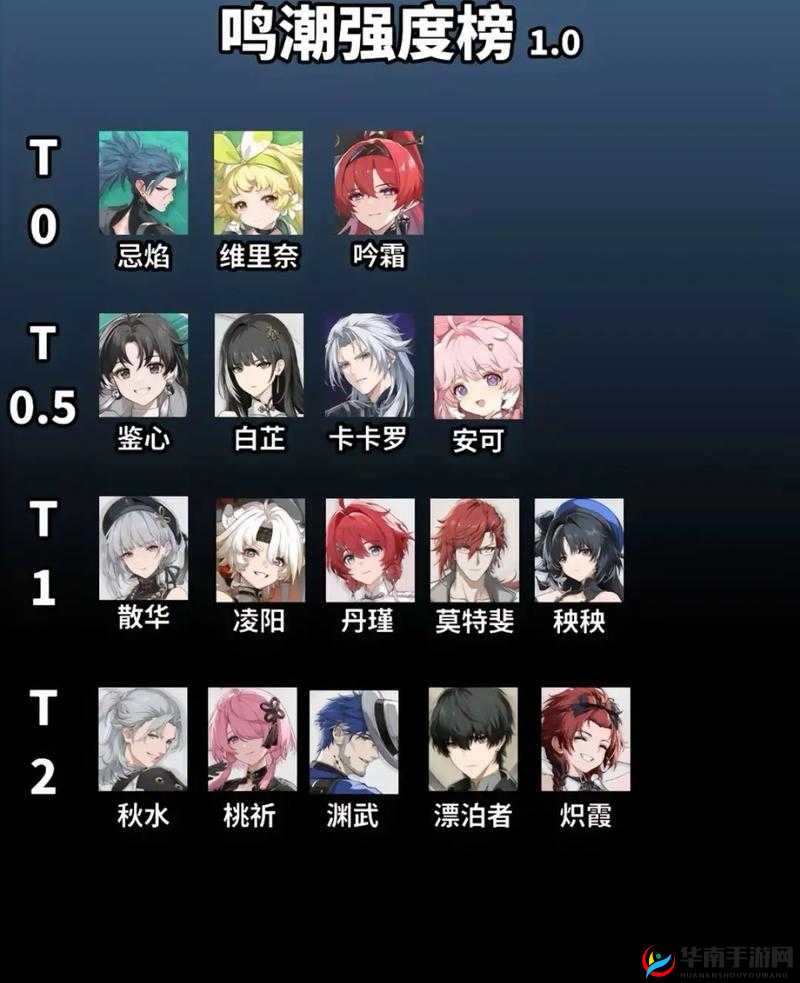 鸣潮中频呓语声核有什么用：探索游戏背后的秘密