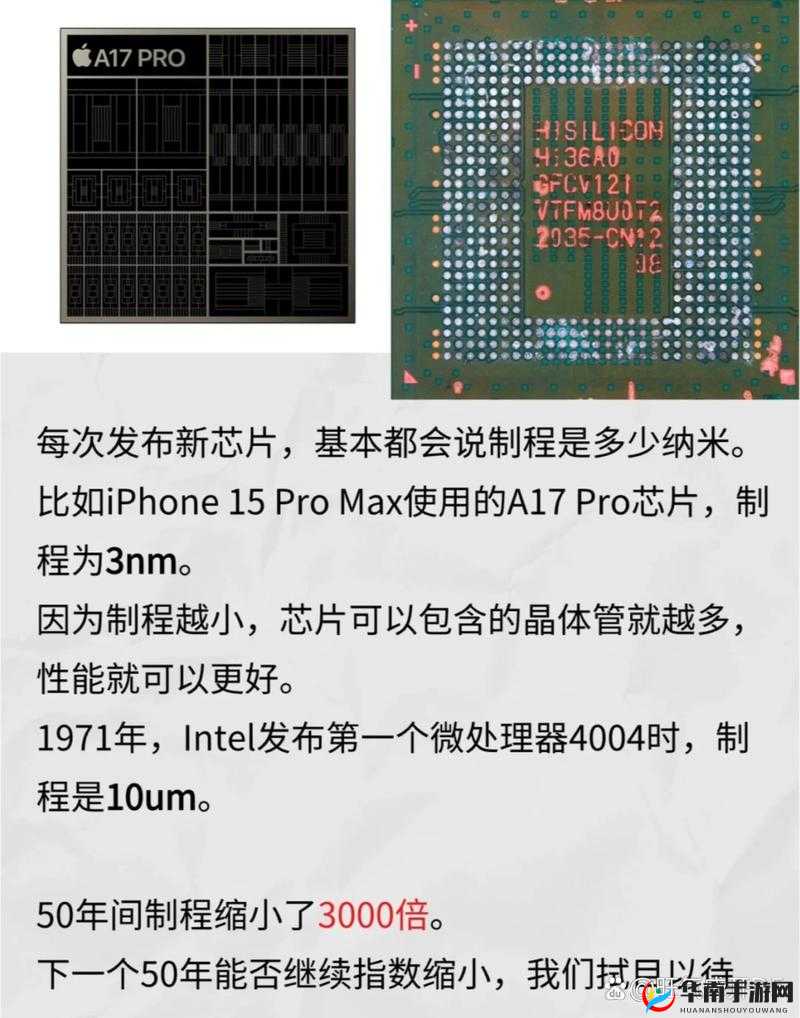 Max314 国产：性能卓越的芯片新选择