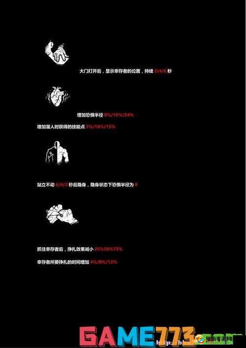 《黎明杀机：弹射起步爆发冲刺使用技巧解析》