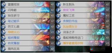 炉石传说卡拉赞之夜新版莫罗斯进化萨全面解析与卡组推荐指南