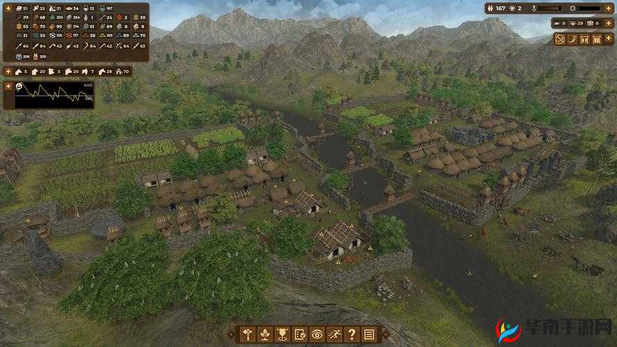 人类黎明食物短缺危机解决指南:食物获取攻略大揭秘