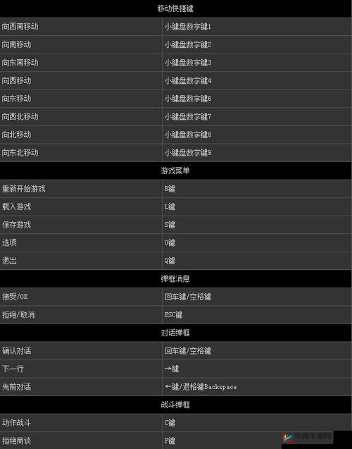 探索魔法门之英雄无敌7：森林族的奥秘——技能与英雄推荐指南