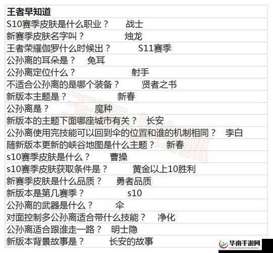 王者荣耀11月16日每日题答案解析攻略