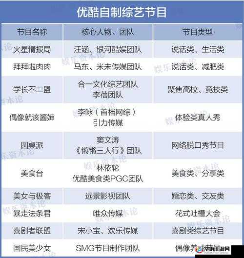 最美情侣免费观看视频芒果 TV：精彩呈现