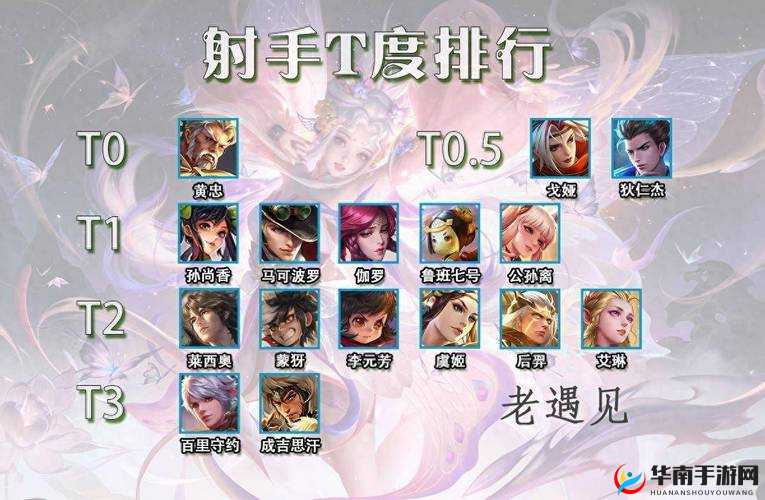 《王者荣耀S6：黄忠孙尚香与马克波罗热门射手对比分析》