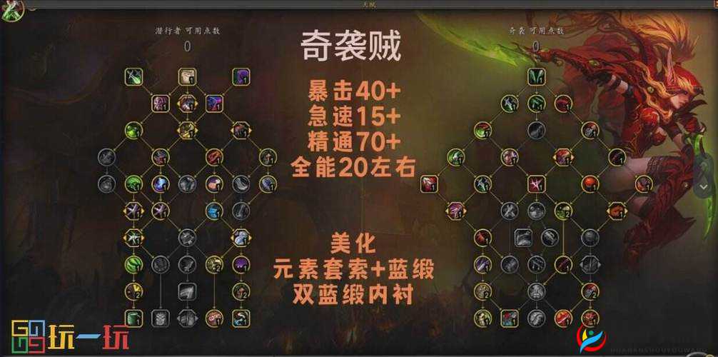 关于魔兽世界8.0版本奇袭贼抽血术运用攻略：技艺精髓解析