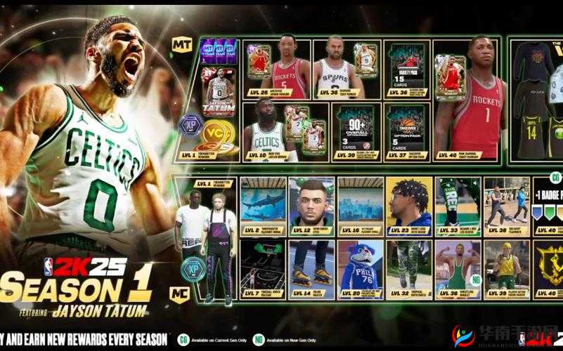 NBA2K16 MT模式高分攻略:深度解析如何轻松获得高分心得分享