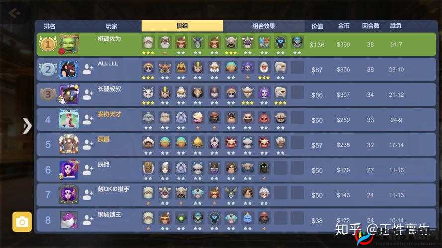 打造多多自走棋最强阵容，登顶棋坛不是梦