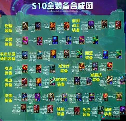 云顶之弈装备合成高清图全览及详细解析