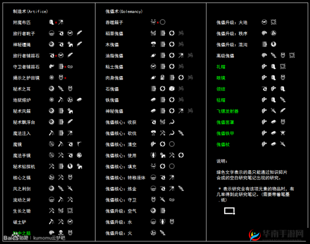 14may18_XXXXXL56endian 个：神秘元素解析