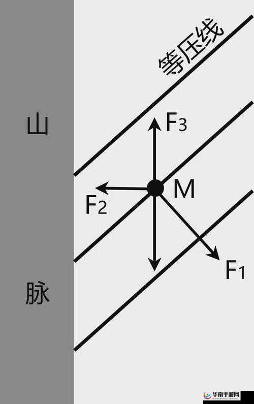 如何获得并合成《传送门骑士》级绘图桌的详尽指南