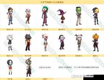 DNF万圣节捣蛋大王头套获取攻略