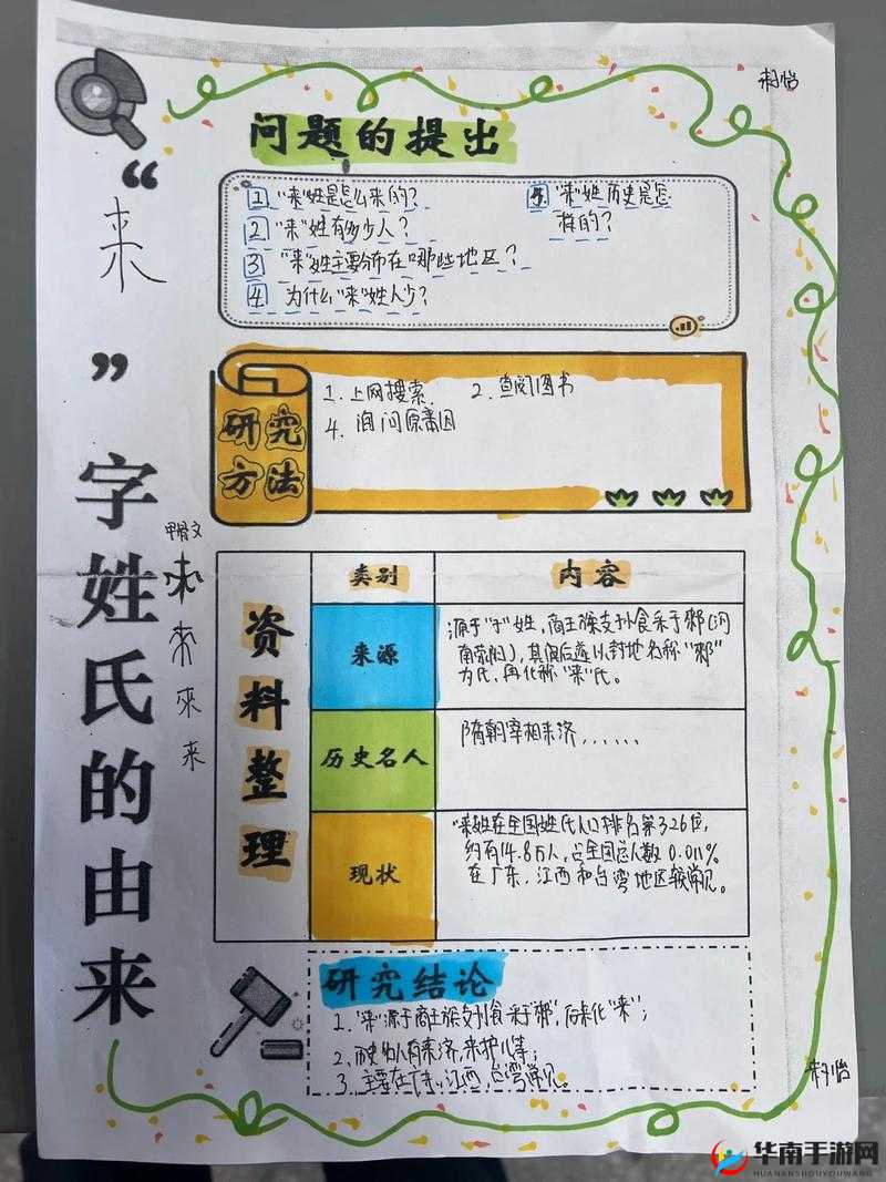 我的起源丰富多彩支线任务大集合全览没有遗漏