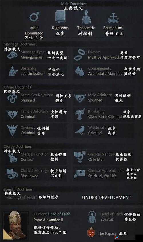 字军之王3选举好感度有什么用？好感度作用及使用方法介绍