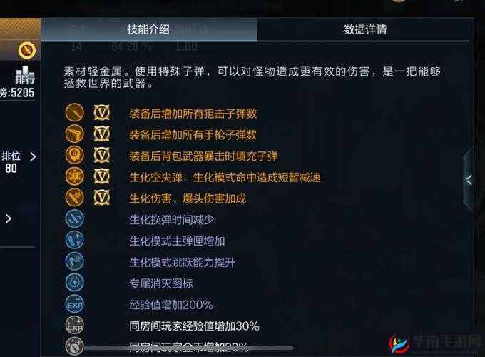 如何购买 AWM 裁决？这里有你需要的攻略