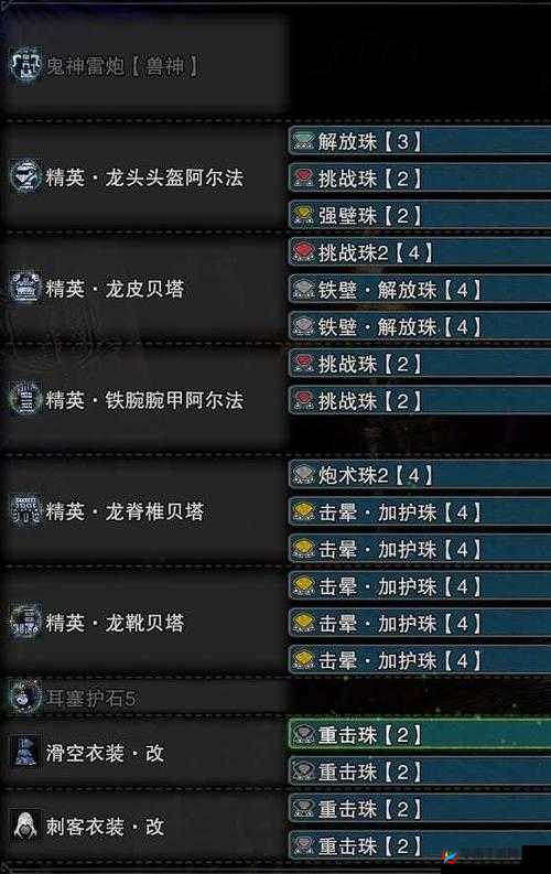 《怪物猎人世界》轻配装推荐:奶妈轻如何轻松打造新篇章