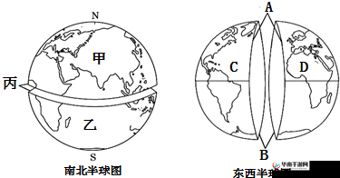 小鸡宝宝考考你划分南北半球的界线究竟是什么呢