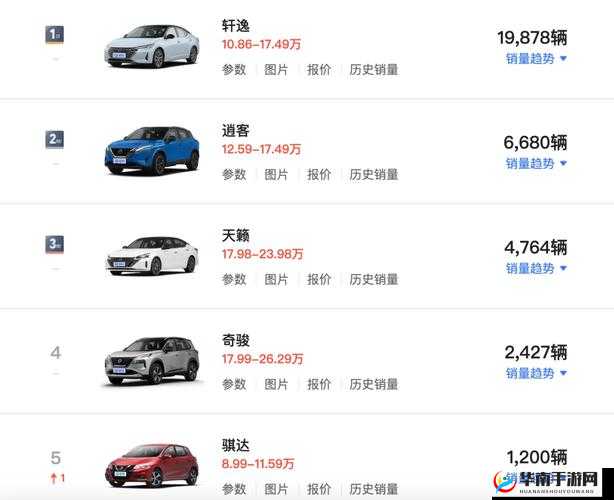 日产乱码卡一卡 2 卡三免费看且 24 小时不间断更新