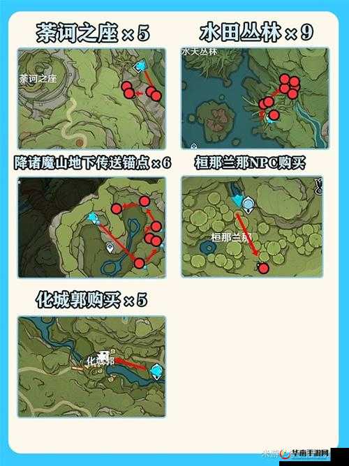 原神：探索提瓦特大陆——树王圣体菇刷新时间全览