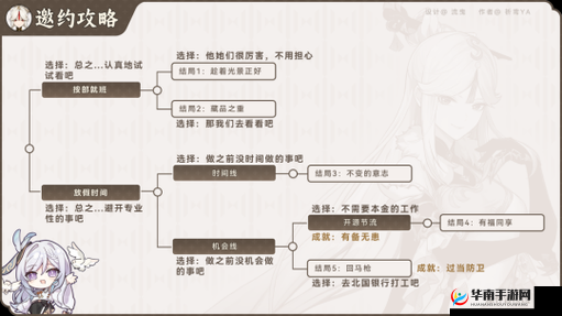 原神凝光邀约任务结局全攻略详细解析与探索指南