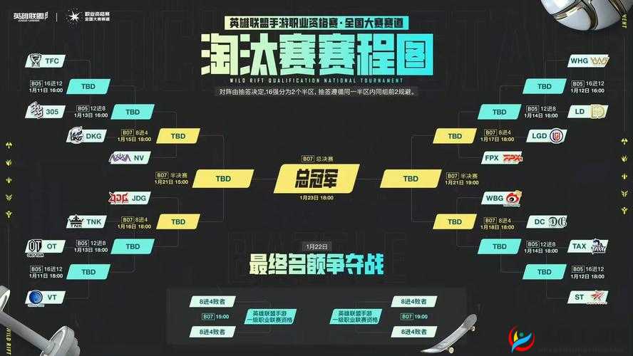 英雄联盟手游最强大脑拼图玩法全方位详细攻略指南