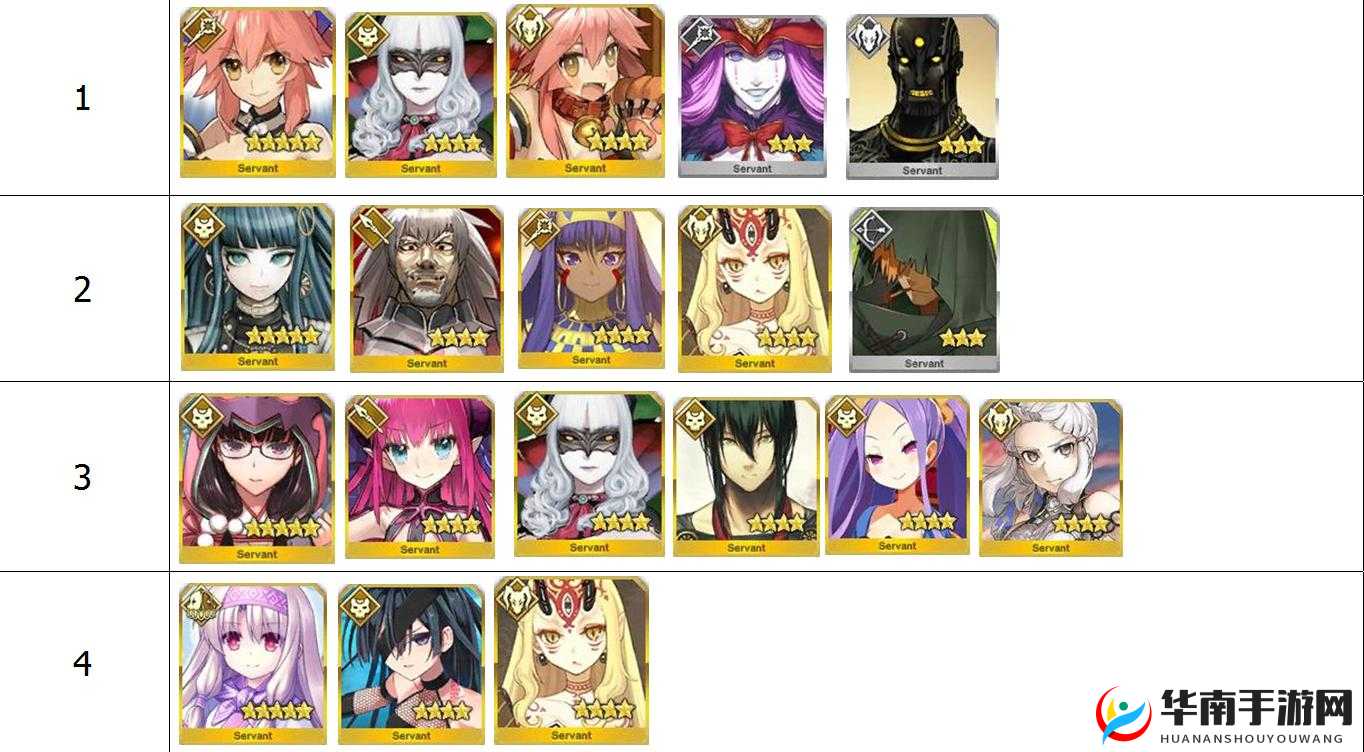 FGO万圣节期新英灵剑龙娘：属性评测解析