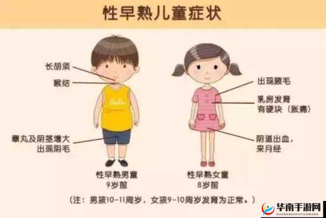 小男孩性早熟的表现有哪些：相关特征解析
