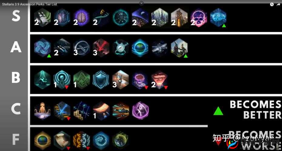 群星飞升天赋怎么点 2022 全面解析与最佳加点策略推荐