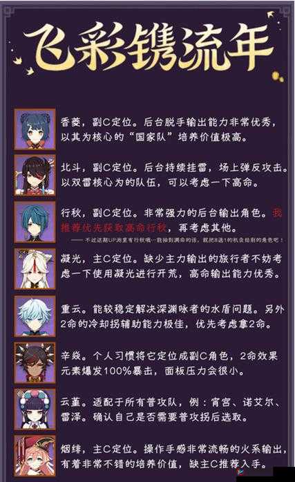 原神八观盛明自选四星角色详情全知晓