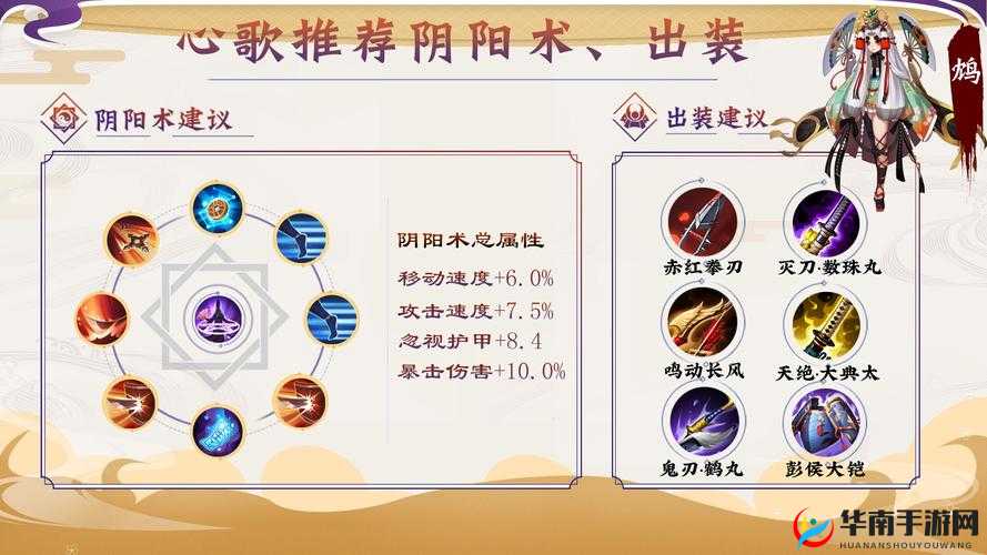 决战平安京：射手鸩出装与阴阳术推荐，独步平安京之箭雨长歌