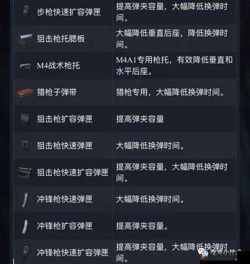 终结者2审判日快速扩容弹匣作用详解