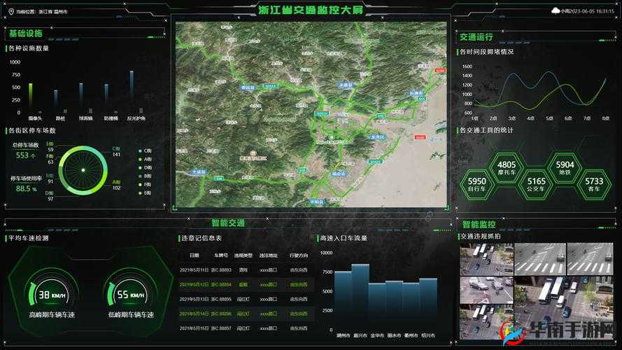 探索神秘角落，解锁技巧重置地图的无限可能