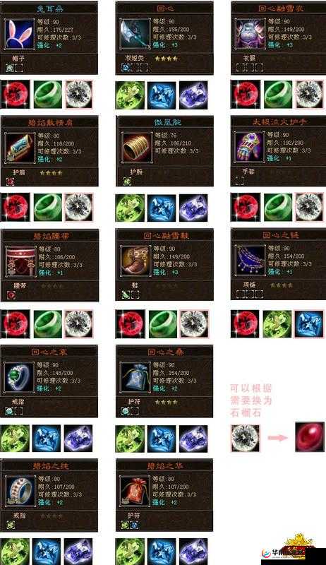 萌王EX宝石镶嵌秘术:镶嵌攻略详解与指南全解析