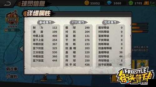 街头篮球手游小飞侠阵容搭配攻略：专业解读小飞侠阵容推荐与策略解析