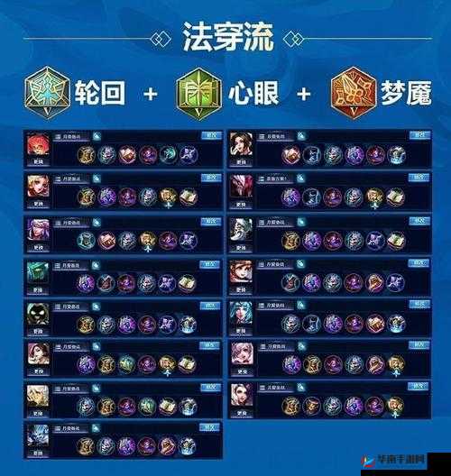 王者荣耀:出装设置与更换技巧的探索