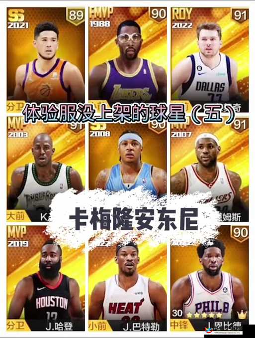 最强NBAC安东尼属性玩法图鉴