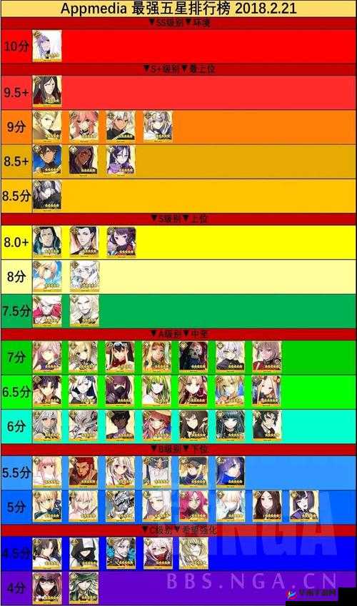 FGO裁定者英灵大全：Ruler英灵图鉴汇总：全面解析Fate-Grand Order中的审判者英灵