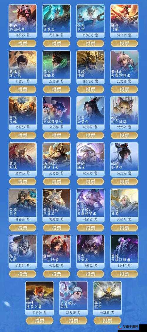 王者荣耀六周年返场皮肤最终名单大揭秘 你心仪的皮肤是否在列