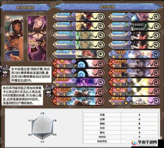 神代梦华谭后羿卡组搭配：箭雨后羿之威