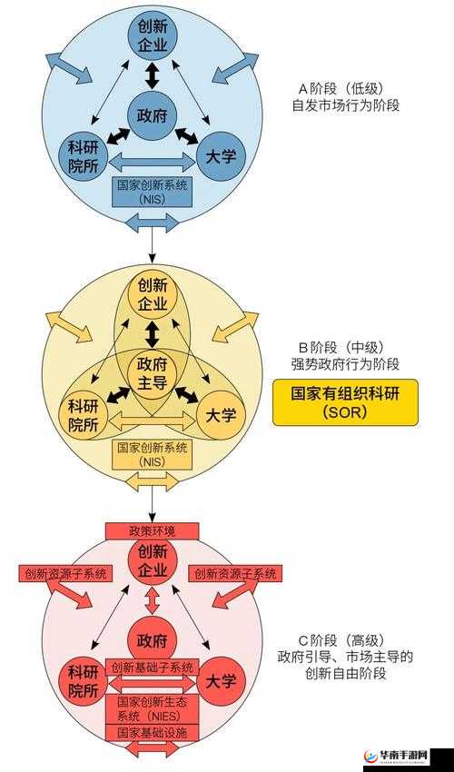 多人轮换:创新模式与实践探讨