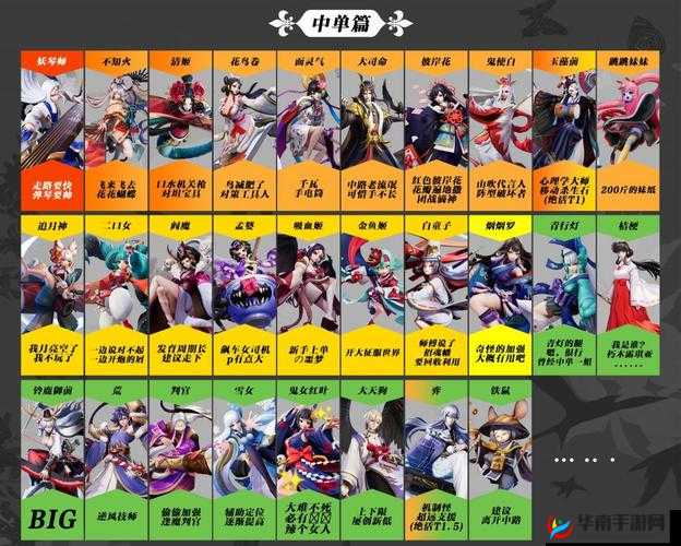 决战平安京金翅臂环属性图鉴：金翅臂环，合成指南金翅臂环解析：决战平安京