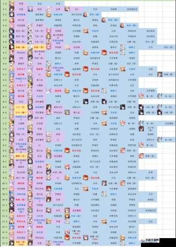 碧蓝航线贝利深海寻宝之旅：打捞攻略及获取指南