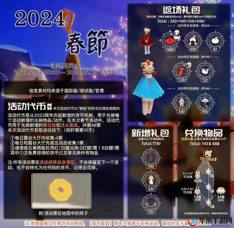 光遇任天堂礼包价格全知晓：详细一览助你了解各礼包超值价位